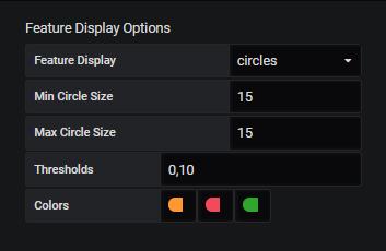 Settings Feature Display Options