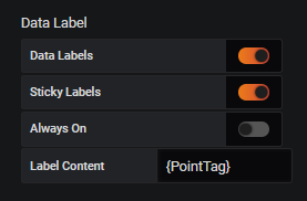 Settings Data Label Options