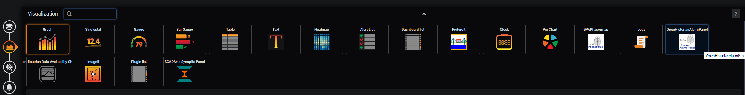 Grafana Visualizations